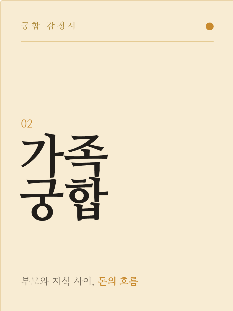 가족궁합 감정서